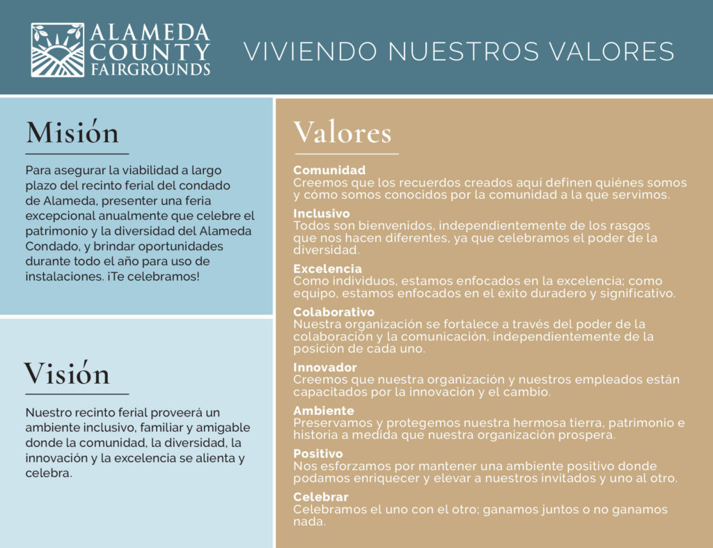 Alameda County Fair Employment Values - Spanish